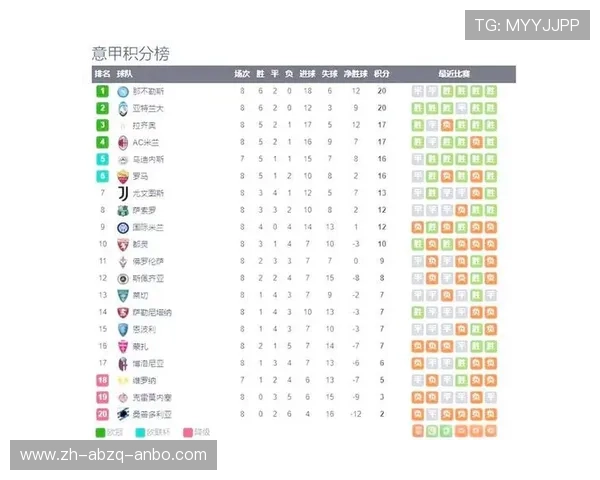 意甲夺冠历史中的争议球队盘点及分析