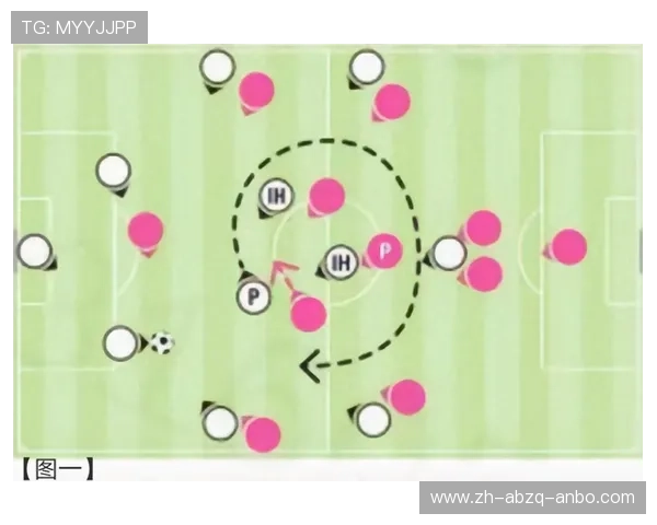 足球比赛中的战术布置与应变策略