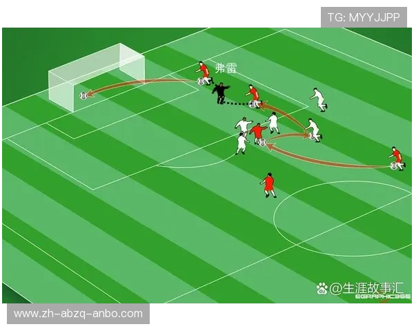 足球赛事中的战术分析与球员评估